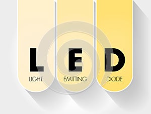 LED - Light Emitting Diode acronym, technology concept background