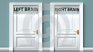 Left brain and right brain as a choice - pictured as words Left brain, right brain on doors to show that Left brain and right