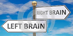 Left brain and right brain as different choices in life - pictured as words Left brain, right brain on road signs pointing at