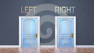 Left and right as a choice - pictured as words Left, right on doors to show that Left and right are opposite options while making