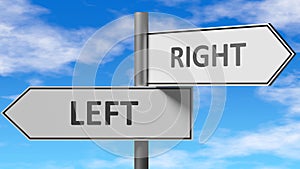 Left and right as a choice - pictured as words Left, right on road signs to show that when a person makes decision he can choose