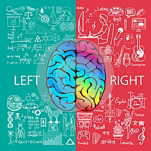 Left and right brain functions with doodles photo