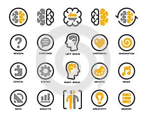 Left and right brain icon set