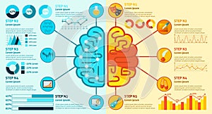 Left And Right Brain Infographics