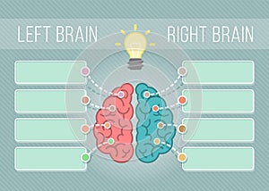 Left and Right Brain Infographics