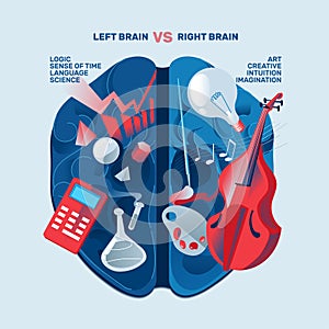 Left right human brain concept. Creative part and logic part