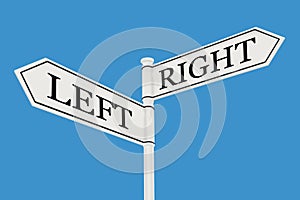 Left versus Right messages, direction conceptual image decision change