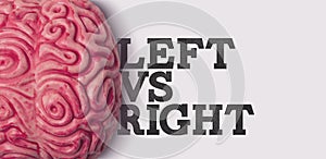 Left vs Right word next to a human brain model