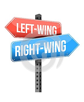 Left-wing and right-wing road sign