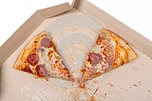 Leftover pizza in box photo