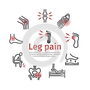 Leg pain. line icons. Infographics. Foot problems. Vector signs for web graphics.