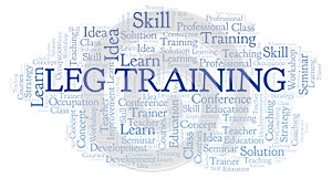 Leg Training word cloud.