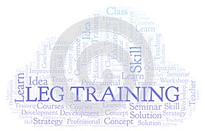 Leg Training word cloud.