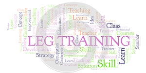 Leg Training word cloud