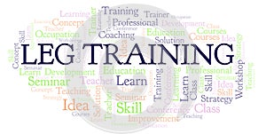 Leg Training word cloud