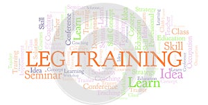 Leg Training word cloud