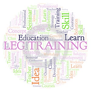 Leg Training word cloud