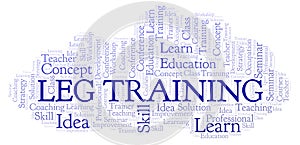 Leg Training word cloud