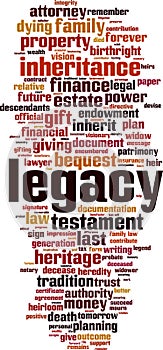 Legacy word cloud