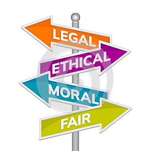 Legal, Ethical, Moral and Fair words on signpost