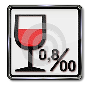 Legal limit 0.8 and alcoholism