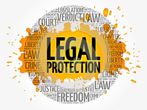 Legal Protection word cloud concept
