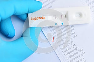 Legionella positive test result