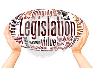 Legislation word cloud hand sphere concept
