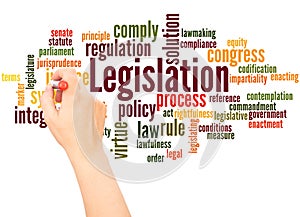 Legislation word cloud hand writing concept