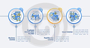 Legitimize restaurant business circle infographic template