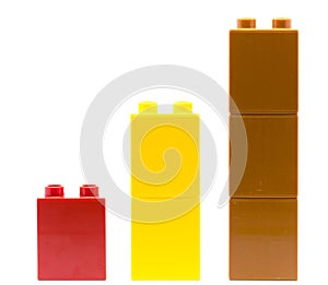 Lego graph of lego bricks isolated on a white background.