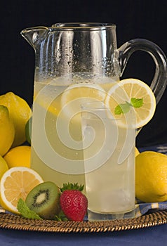 Lemonade photo