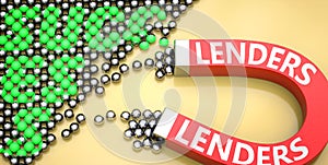 Lenders attracts success - pictured as word Lenders on a magnet to symbolize that Lenders can cause or contribute to achieving