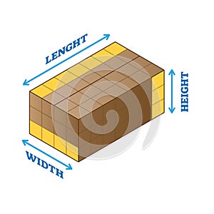 Length, width, height measurement example scheme vector illustration photo
