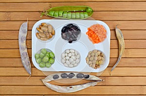 Lentils, peas, beans