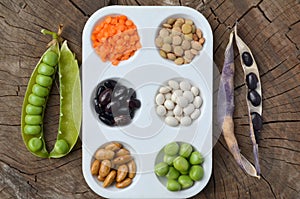 Lentils, peas, beans