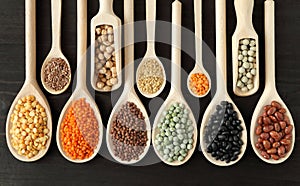Lentils, peas and beans.