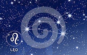 Leo constellation in the blue night sky, zodiac sign, modern astrology banner for horoscope, astronomy map, mystical