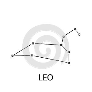 Leo Zodiac constellation stars sign with titles.  Vector illustration, isolated on white background