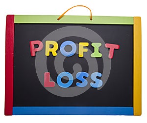 Lesson on Profit and Loss