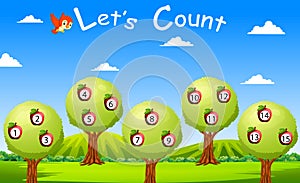 Let`s count to fifteen with fruit and tree