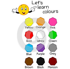 Let`s learn colours with smiley