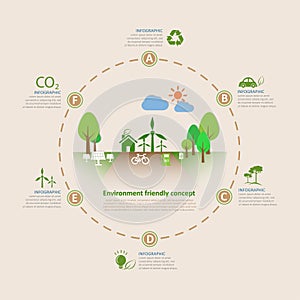 Let's save the Earth, Ecology concept infographics