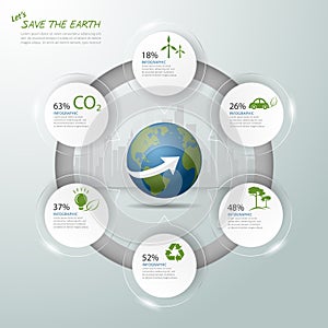 Let's save the Earth, Ecology concept infographics, Ecology icon