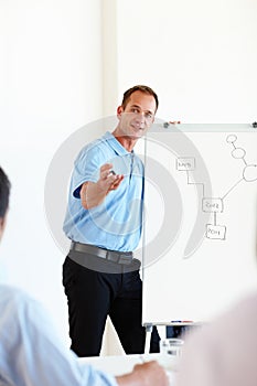 Lets start with your suggestion. Shot of a handsome man doing a presentation and gesturing with his hand.