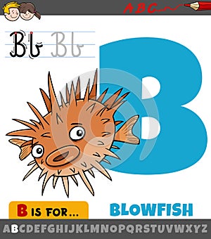 letter B from alphabet with cartoon blowfish fish