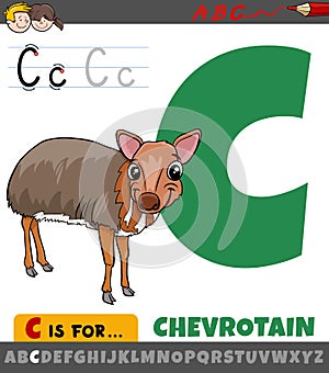 Letter C from alphabet with cartoon chevrotain animal character