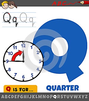 letter Q from alphabet with quarter phrase cartoon photo