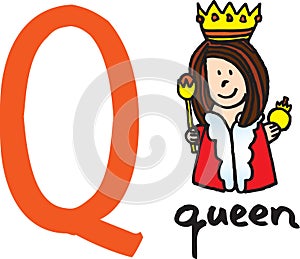 Letter Q - queen