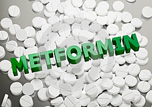 Lettering on pile metformin pills background. medicine indicated for the treatment of diabetes